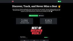 Best of Discover Weekly