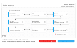 CX Chrome Extension - Chrome Extension