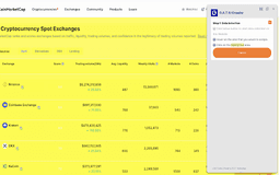 O.A.T AI Crawler - Chrome Extension