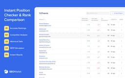 SEOWallet - Chrome Extension