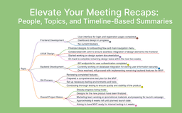 meetXcc - Chrome Extension