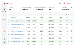 KIP Scout - Chrome Extension