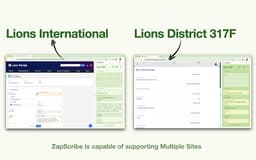 Zap Scribe - Chrome Extension