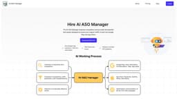 AI ASO Manager