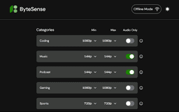ByteSense - Chrome Extension