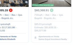 FincaViz - Chrome Extension