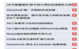 AI-Enhanced Web Archiver - Chrome Extension