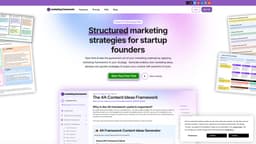 Marketing Frameworks