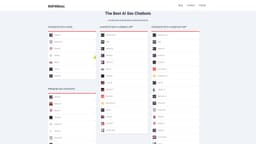 NSFWBots - AI Sex Chatbot List