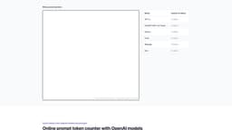 Token Counter for OpenAI Models